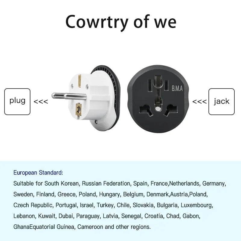 3/5/7/20 PCS Universal Travel Adapter All-in-one Travel Charger with Type C Wall Charger 16A 250V for US EU UK AUS Travel