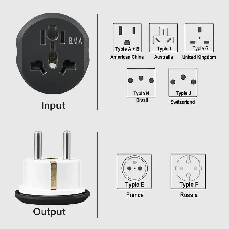 3/5/7/20 PCS Universal Travel Adapter All-in-one Travel Charger with Type C Wall Charger 16A 250V for US EU UK AUS Travel