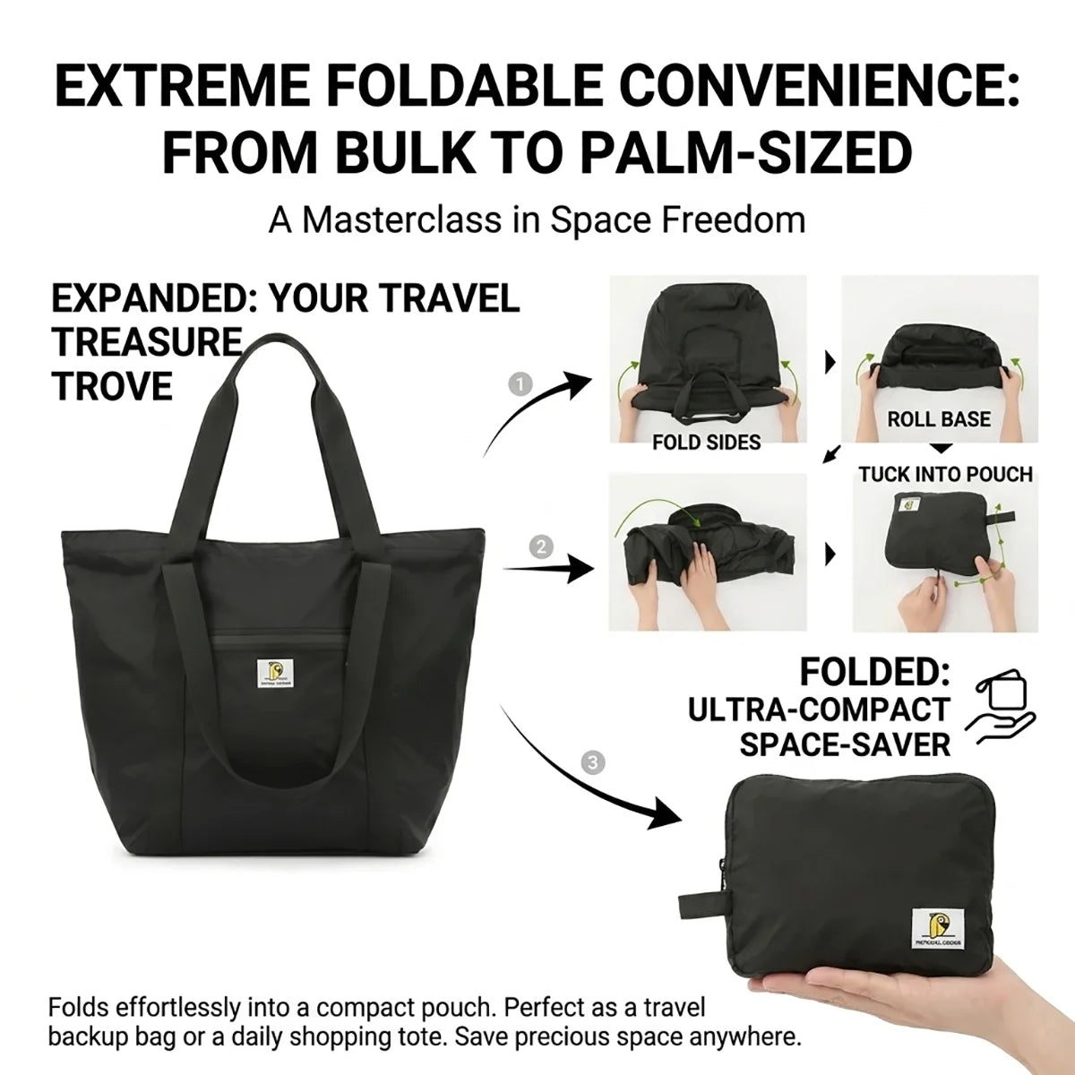 Foldable Carry-on Travel Bag Tote Handbag Multifunction Swimming Training Fitness Yoga Bag Large Capacity Luggage Backpack